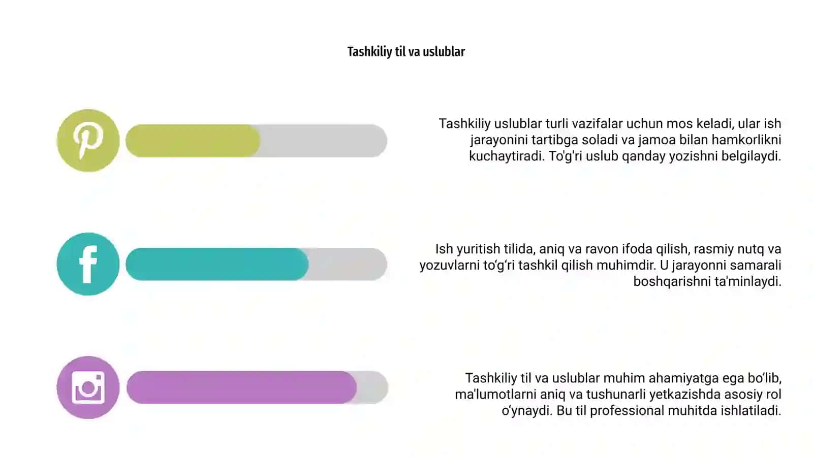 Ish yuritish tili va uslubi 4