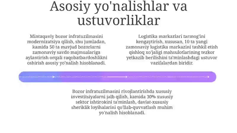 Bozor infratuzilmasini rivojlantirish siyosati 4