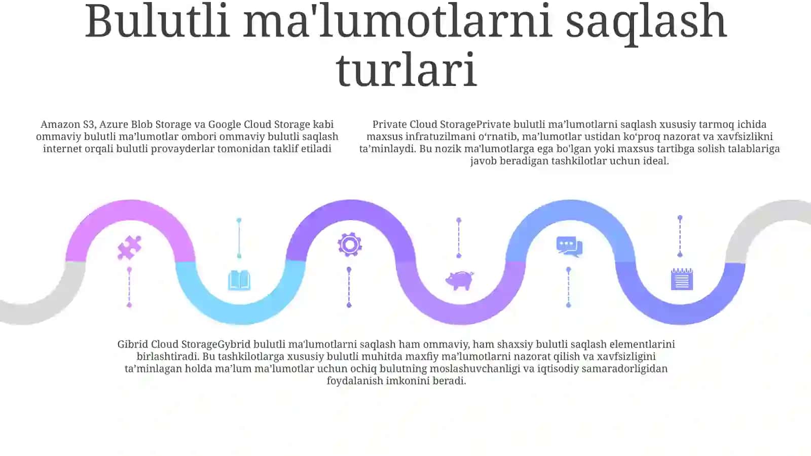 Bulutli Hisoblash Ma’Lumotlarni Saqlash 4
