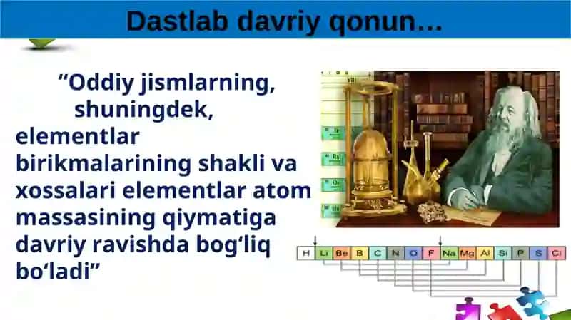 Kimyoviy Elementlar Davriy Sistemasi 4