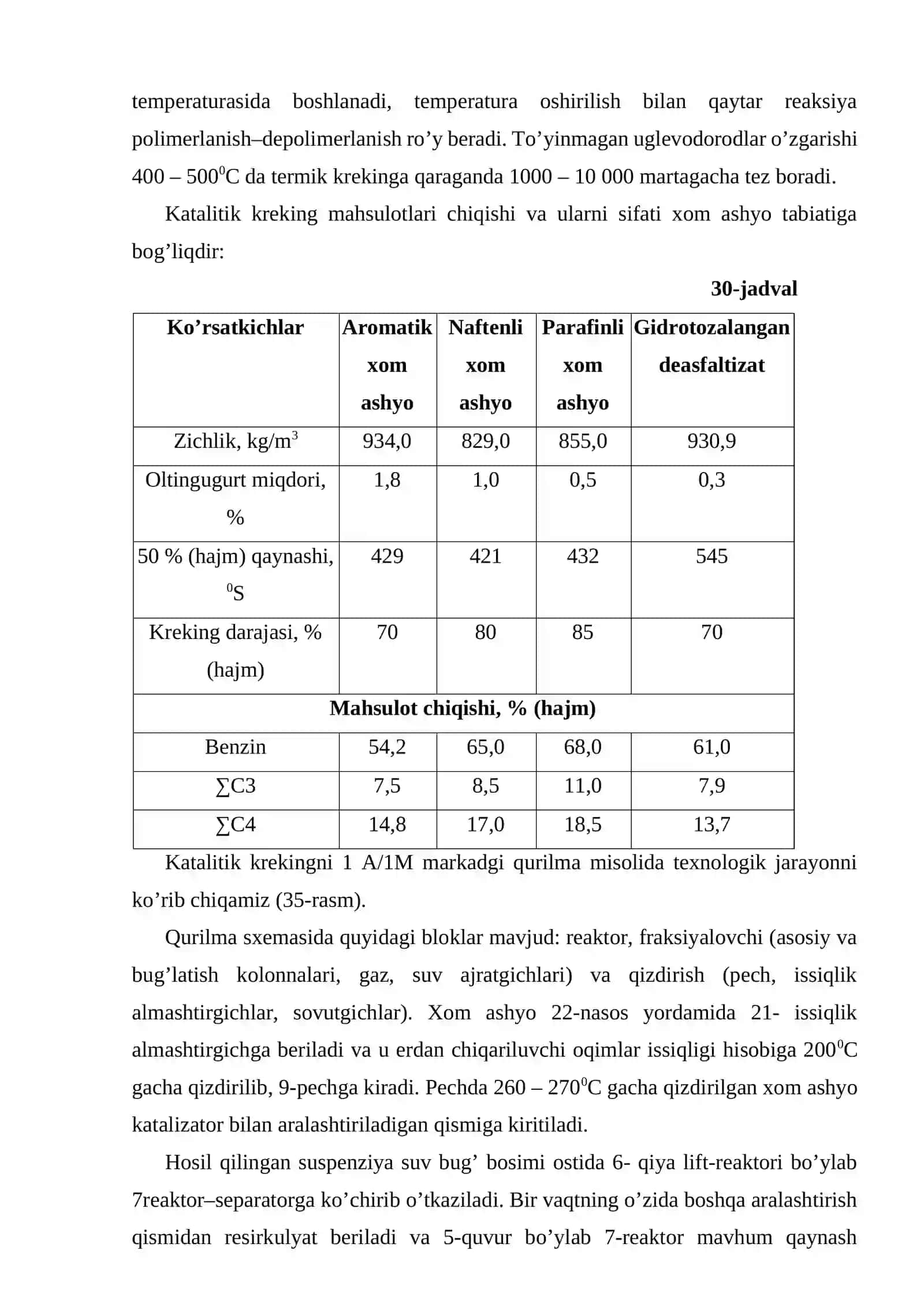 Katalitik kreking sanoat qurilmalari referat 4