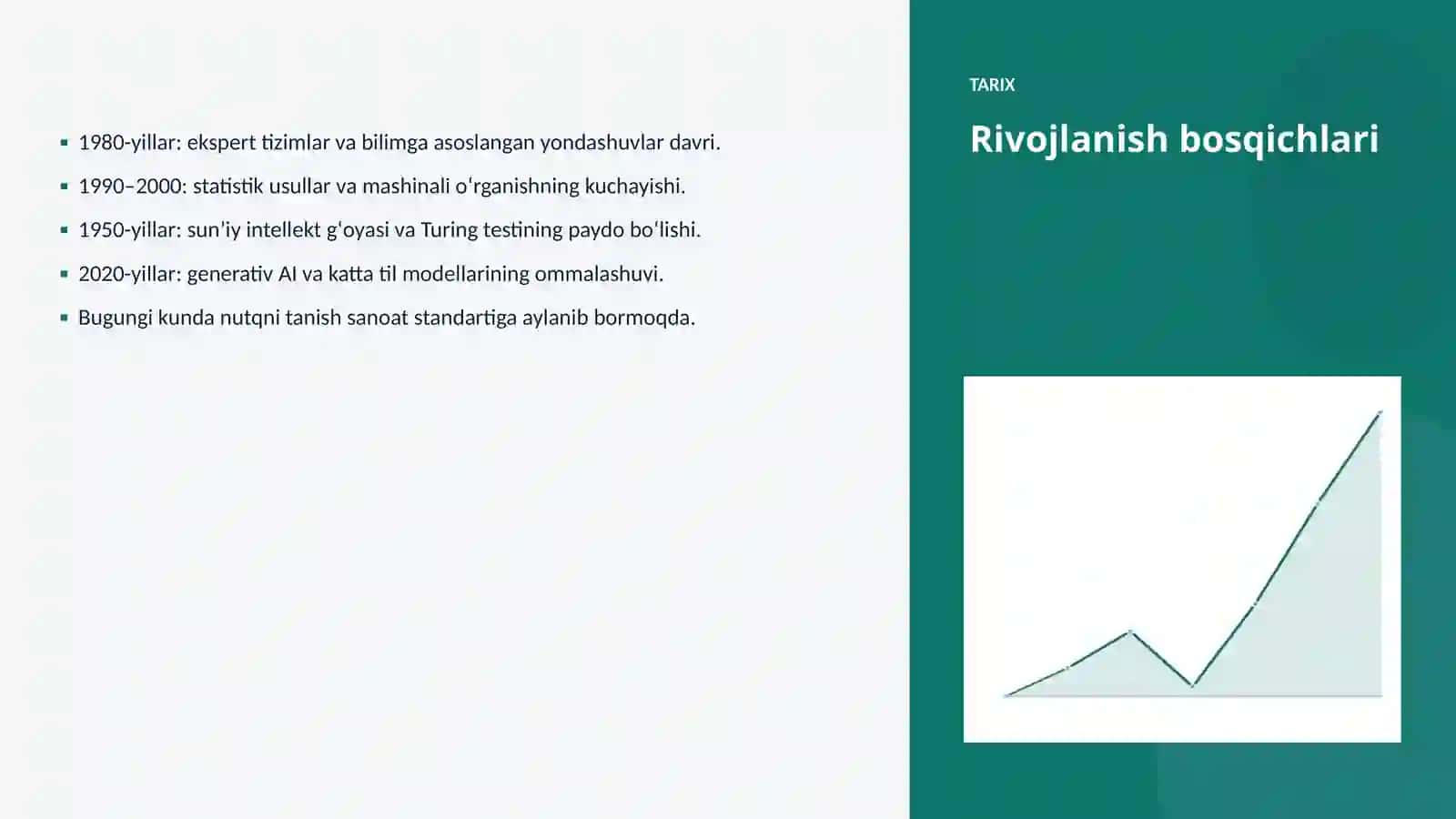 Nutqni tanish va tibbiyot: integratsiya qo'llanmasi 4