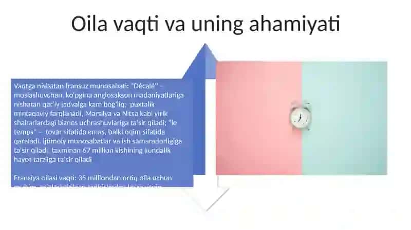 Fransiyada vaqtga bo’lgan munosabat 4