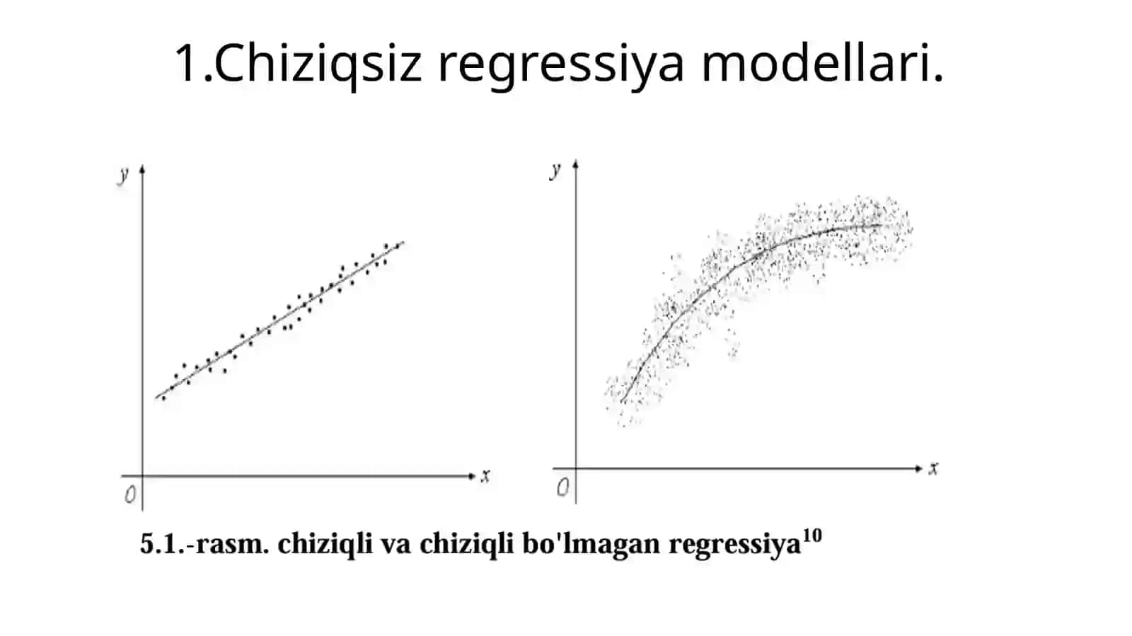 Chiziqsizregressiya 4