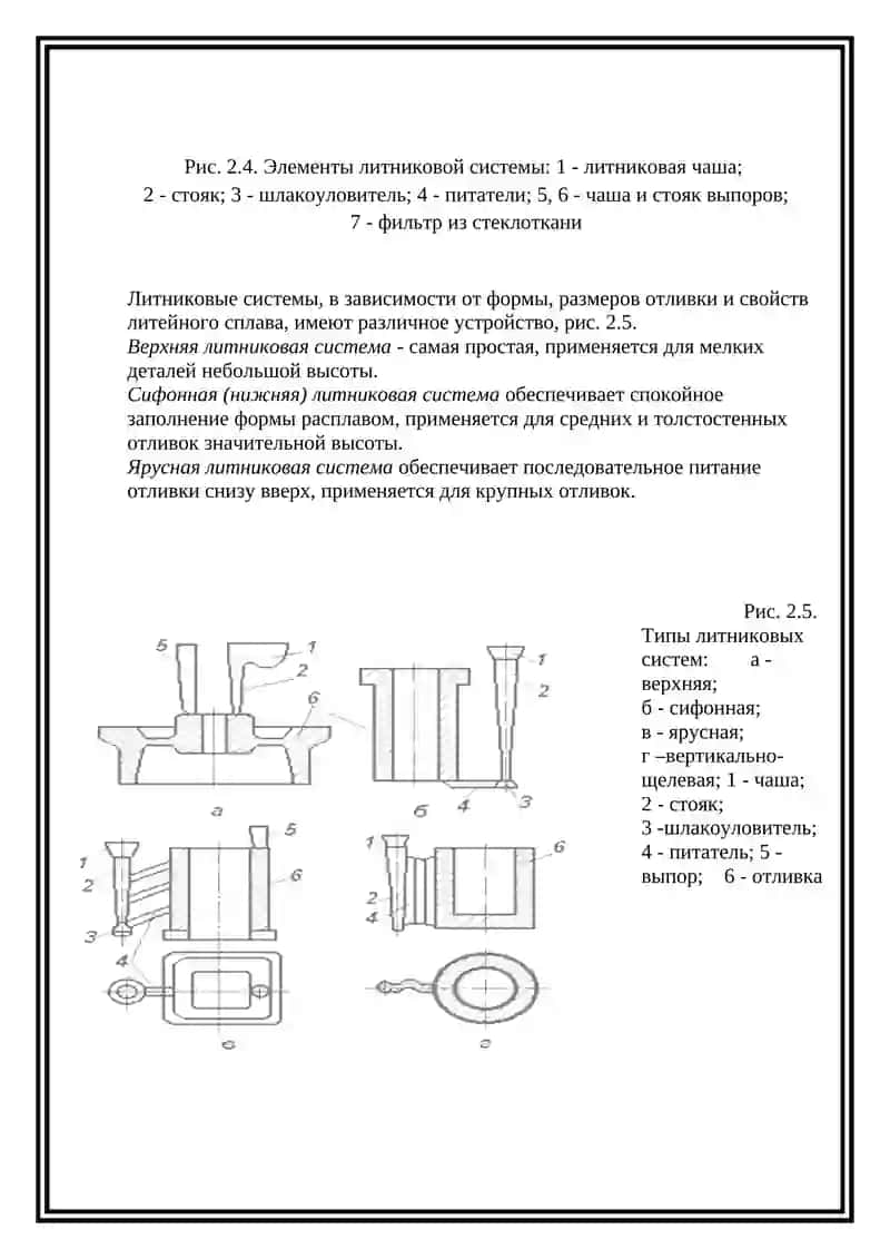 Технология литейного производства 4