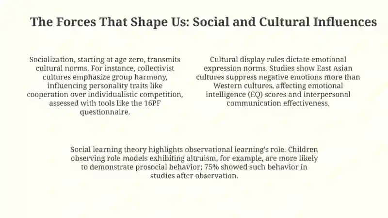 Understanding Personality: Theories and Traits 4
