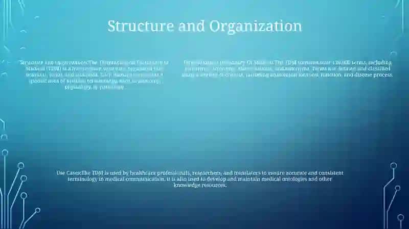 Terminilogical Dictionary Of Medical 4