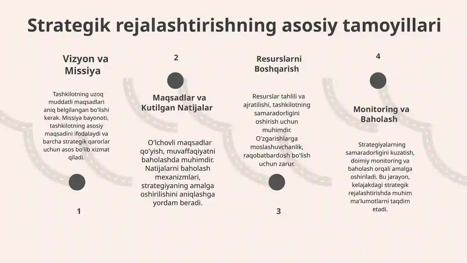 Strategik rejalashtirish 4