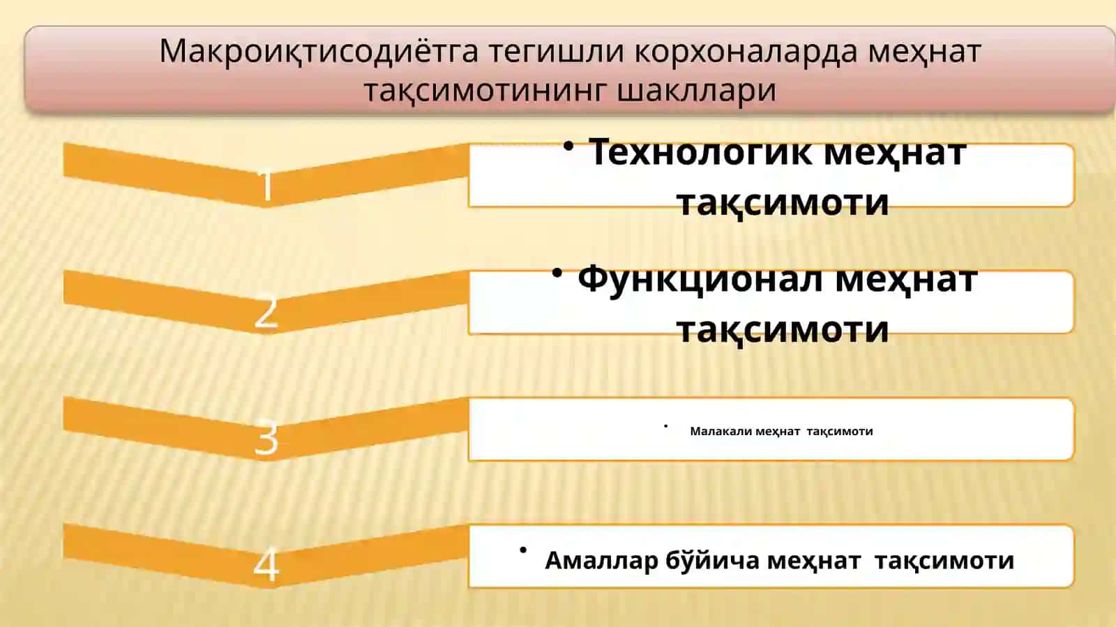 Меҳнат тақсимоти ва кооперацияси 4