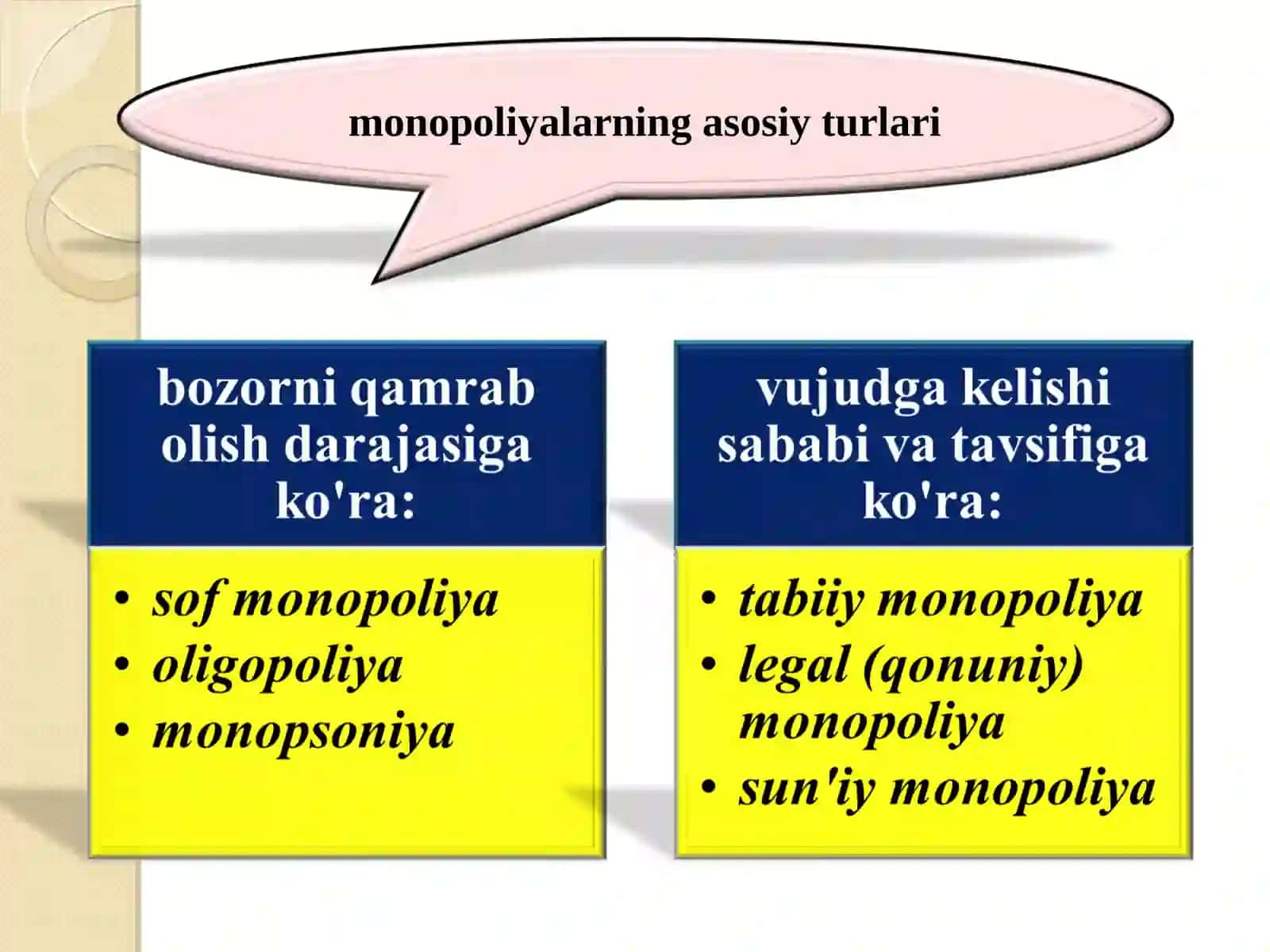 Raqobat va Monopoliya Tushunchasi 4