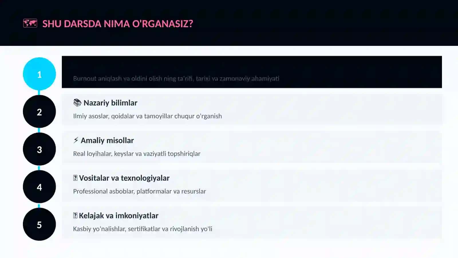 Burnout aniqlash va oldini olish 4