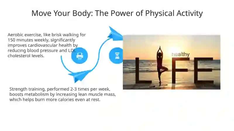 Health way of life 4