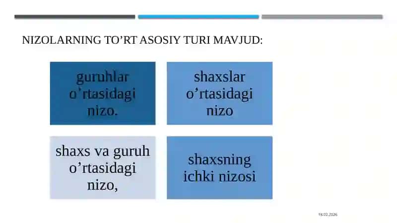 Nizo va stresslarni boshqarish 4