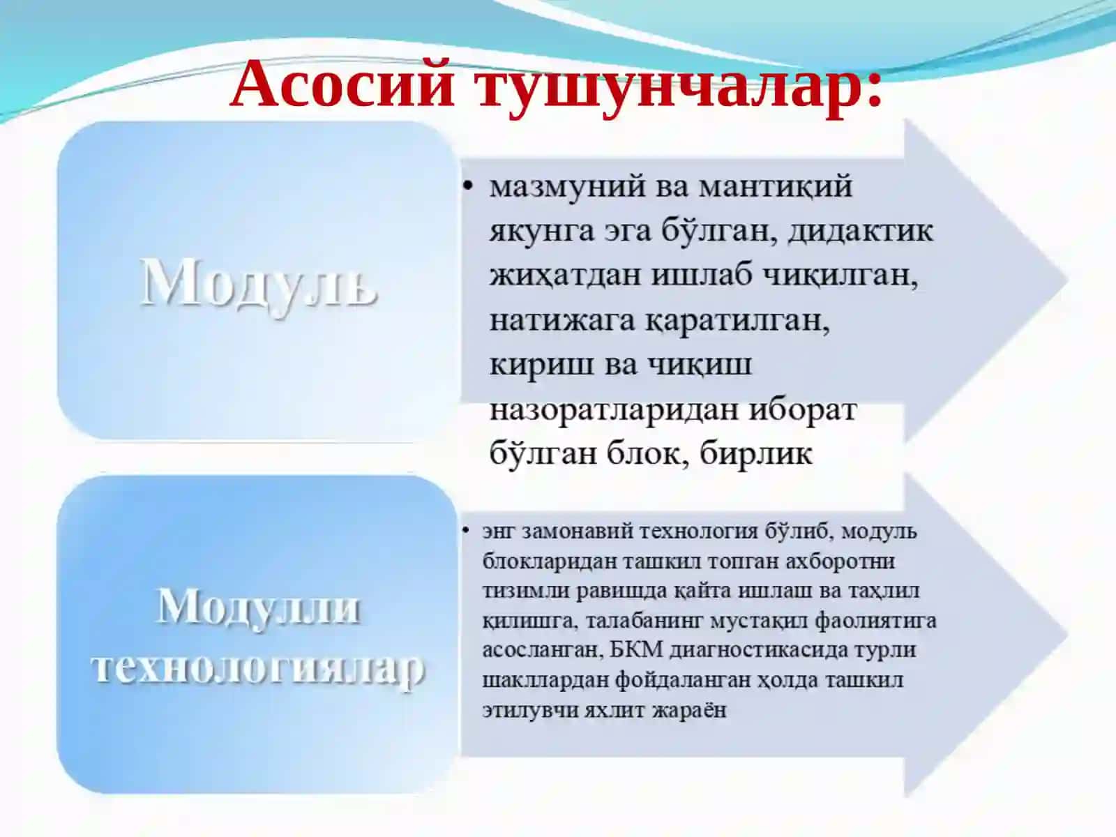 Таълимда модулли-кредит технологиялари 4