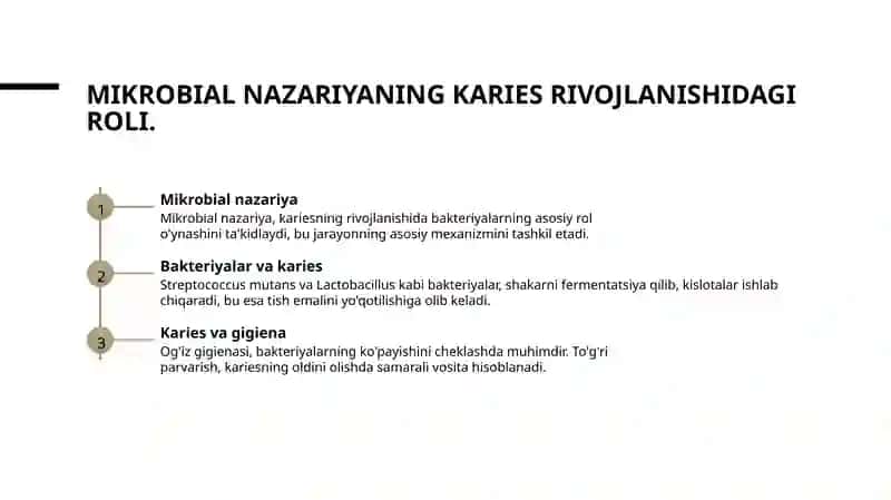 Karies kelib chiqish nazeriyalari 4