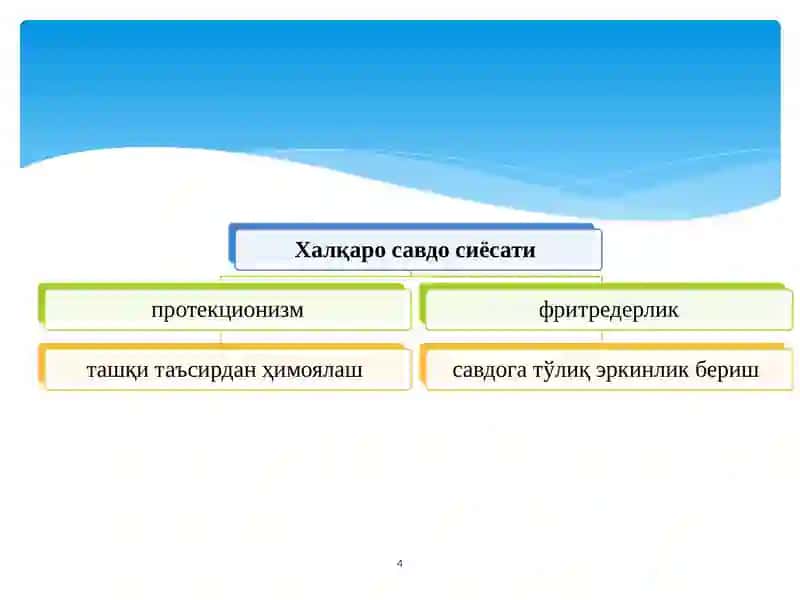 Ташқи савдо сиёсати 4