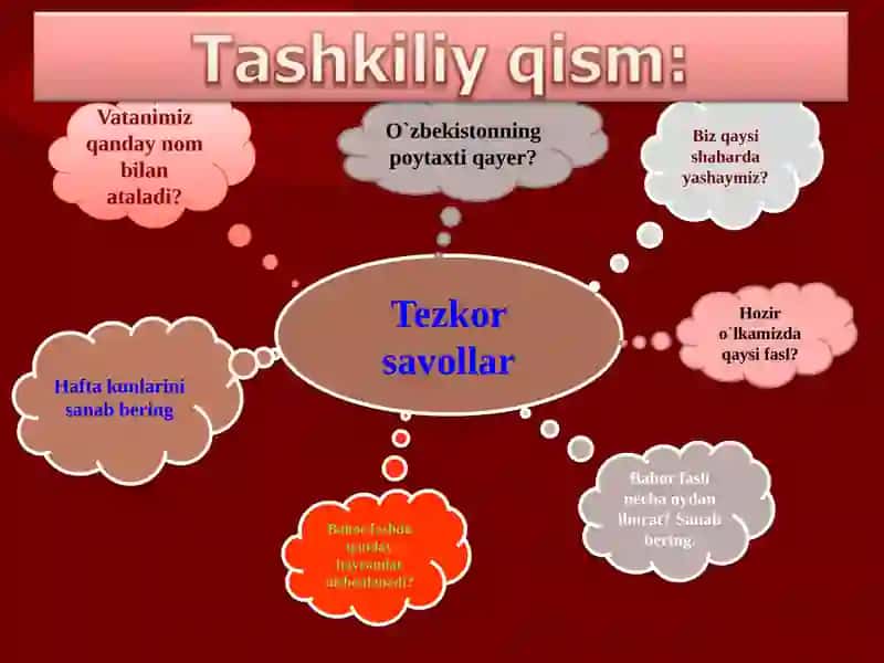 Atrofimizdagi olam 4