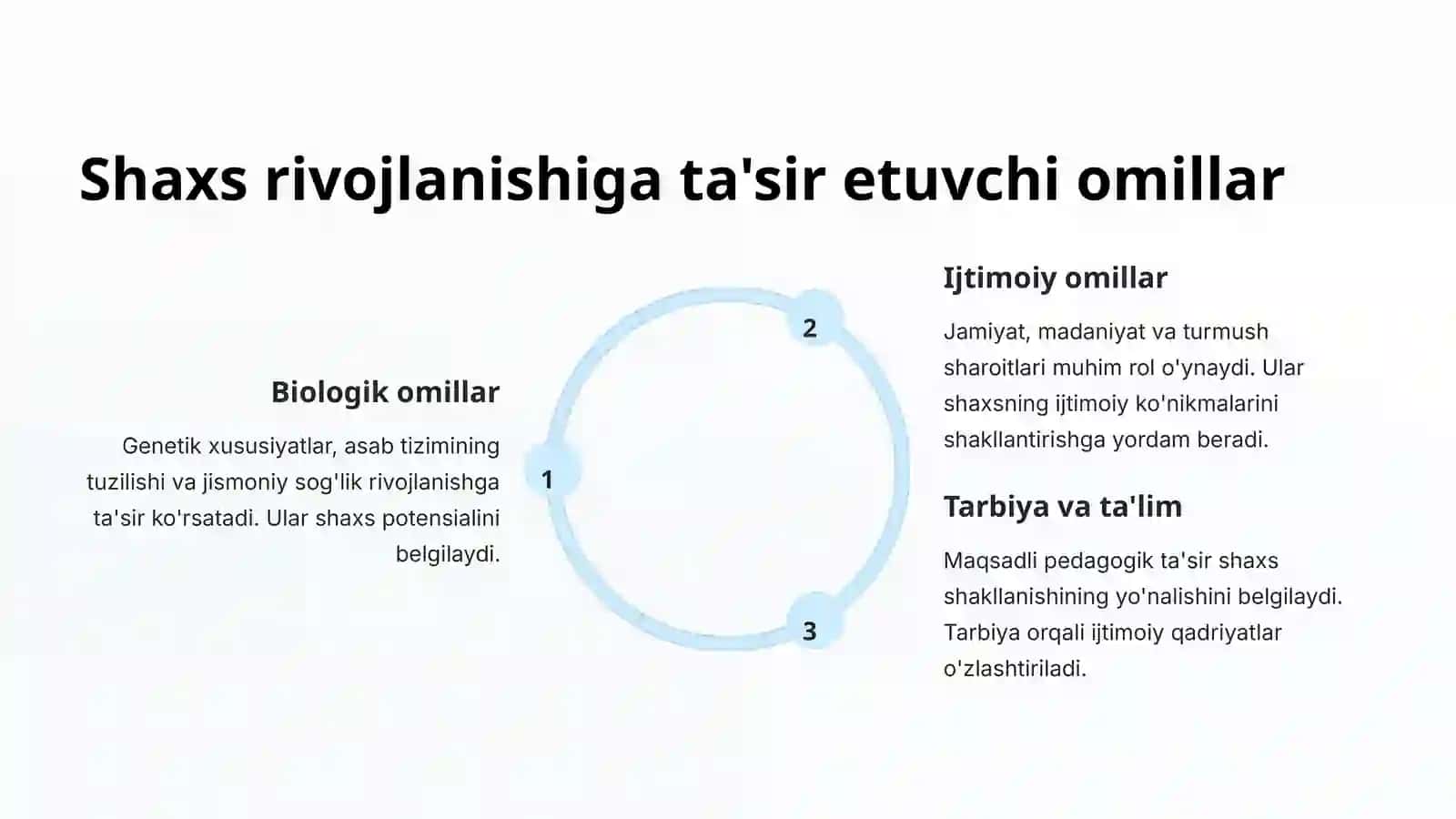 Shaxs psixik taraqqiyot bosqichlari 4