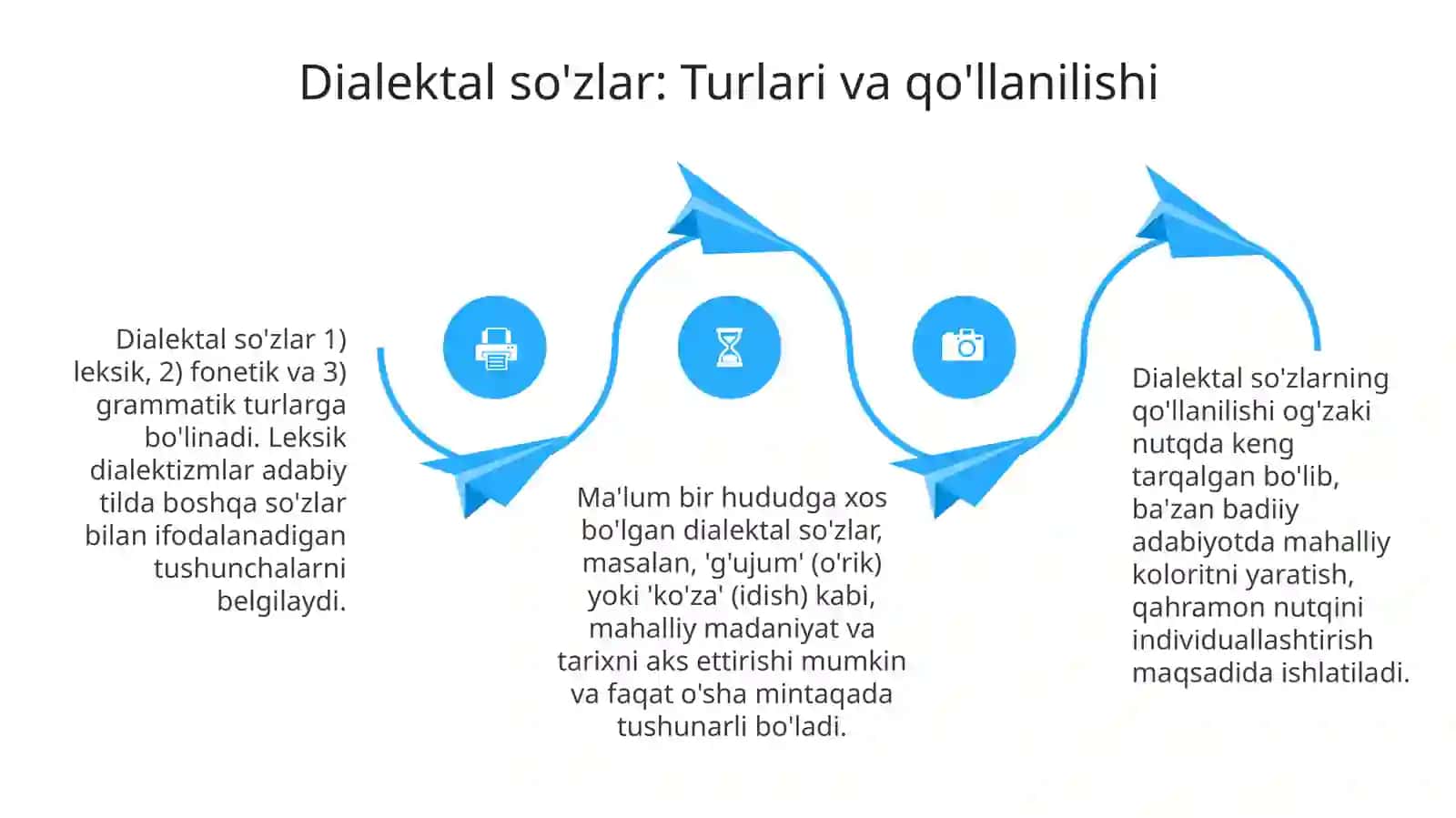 So‘zlashuv uslubi va uning xususiyatlari 4