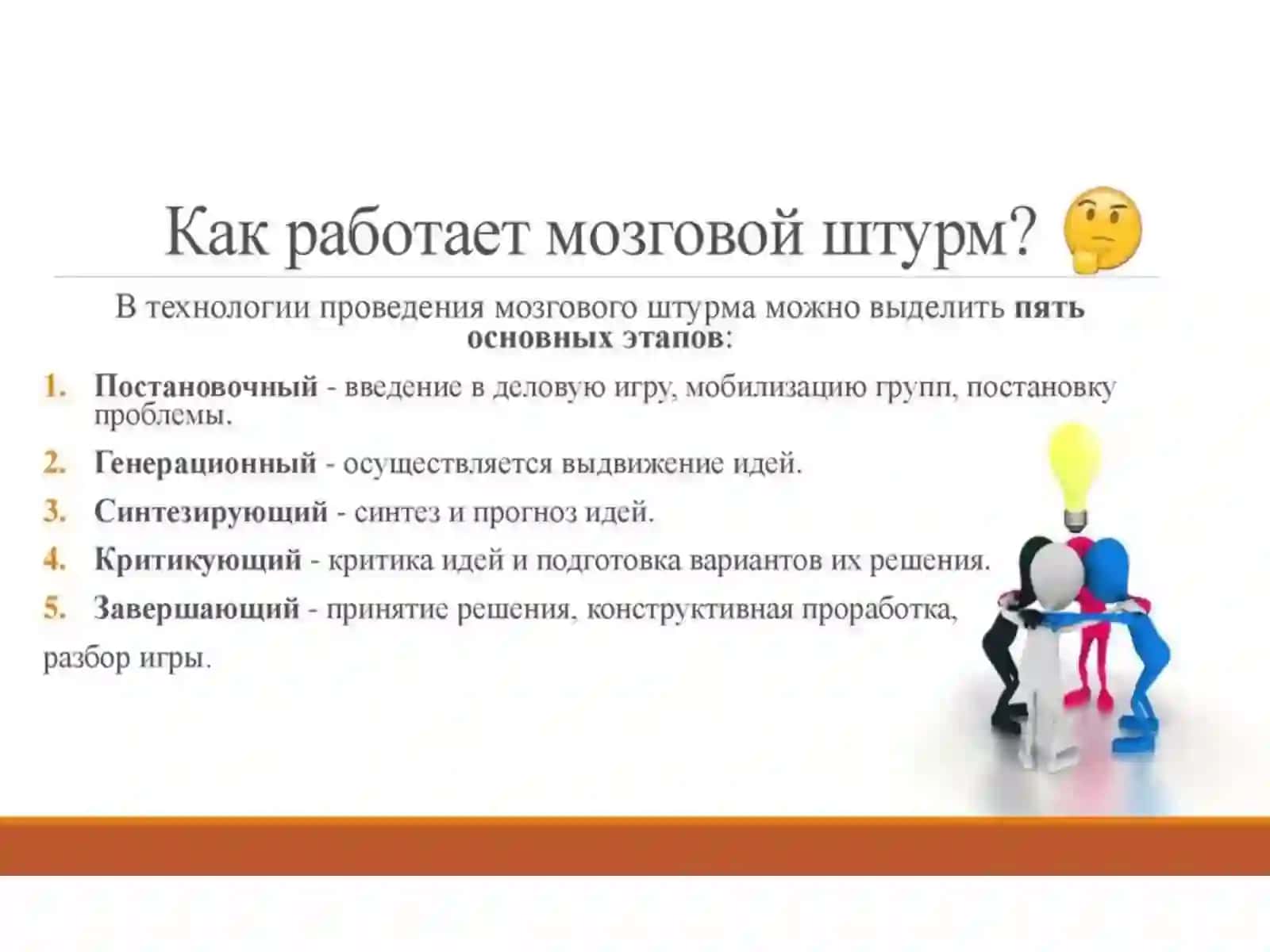 Генерация идея: Мозговой штурм 4