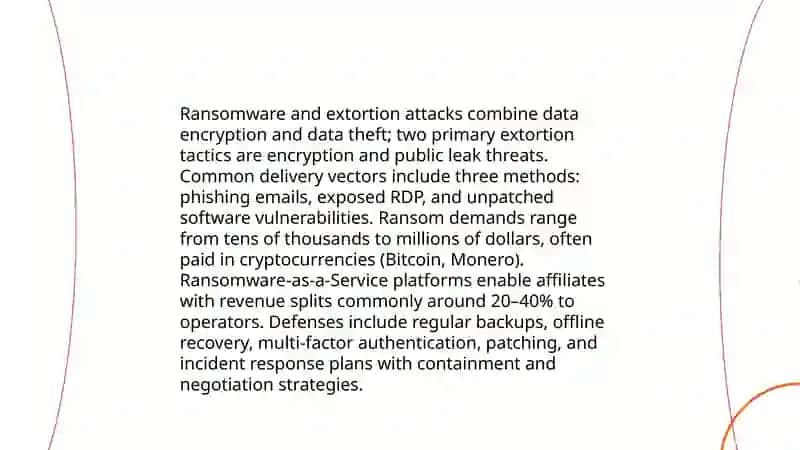 Plan: 1. Cyber threat landscape and trends 2. Ransomware and extortion attacks 3. Malware development and analysis 4
