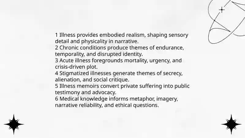 Health and Illness Writers ' lives 4