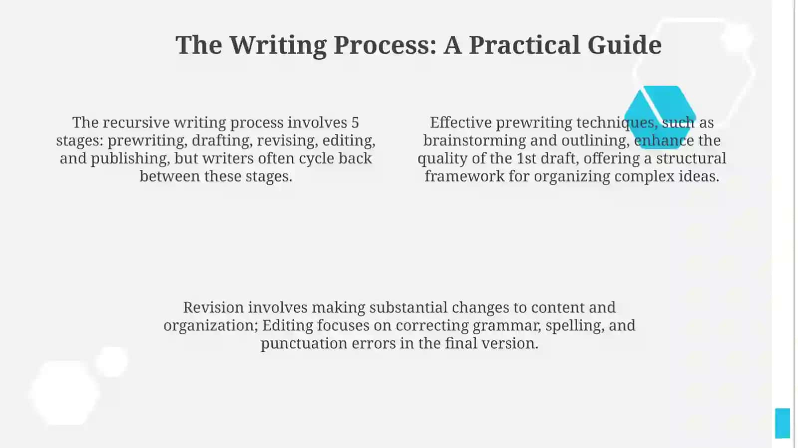 Teaching Writing 4