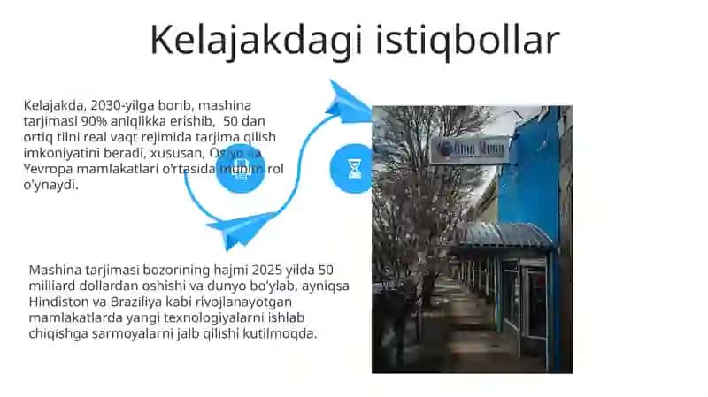 Zamonaviy Mashina Tarjima Texnologiyalari 4