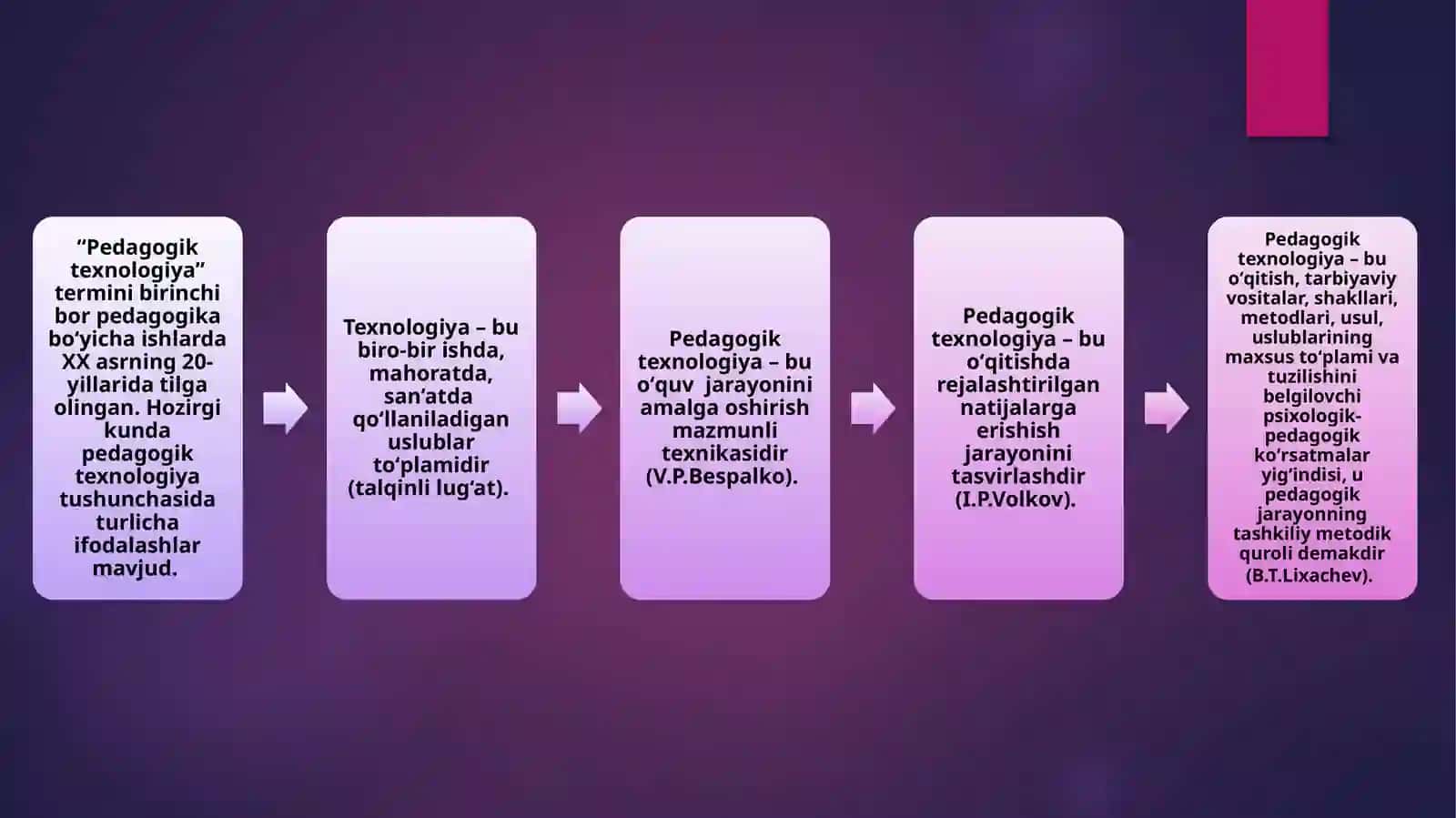 O'qitish metodlarida ta'lim metodlaridan foydalanish 4