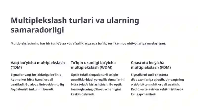 Multiplekslash va Demultiplekslash Mexanizmlari 4