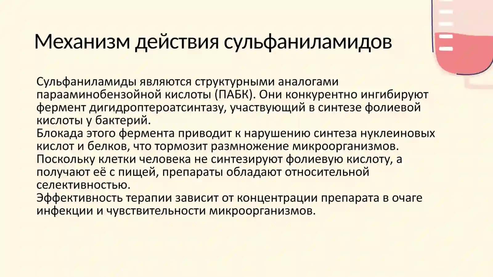 СУЛЬФАНИЛАМИДЫ 4