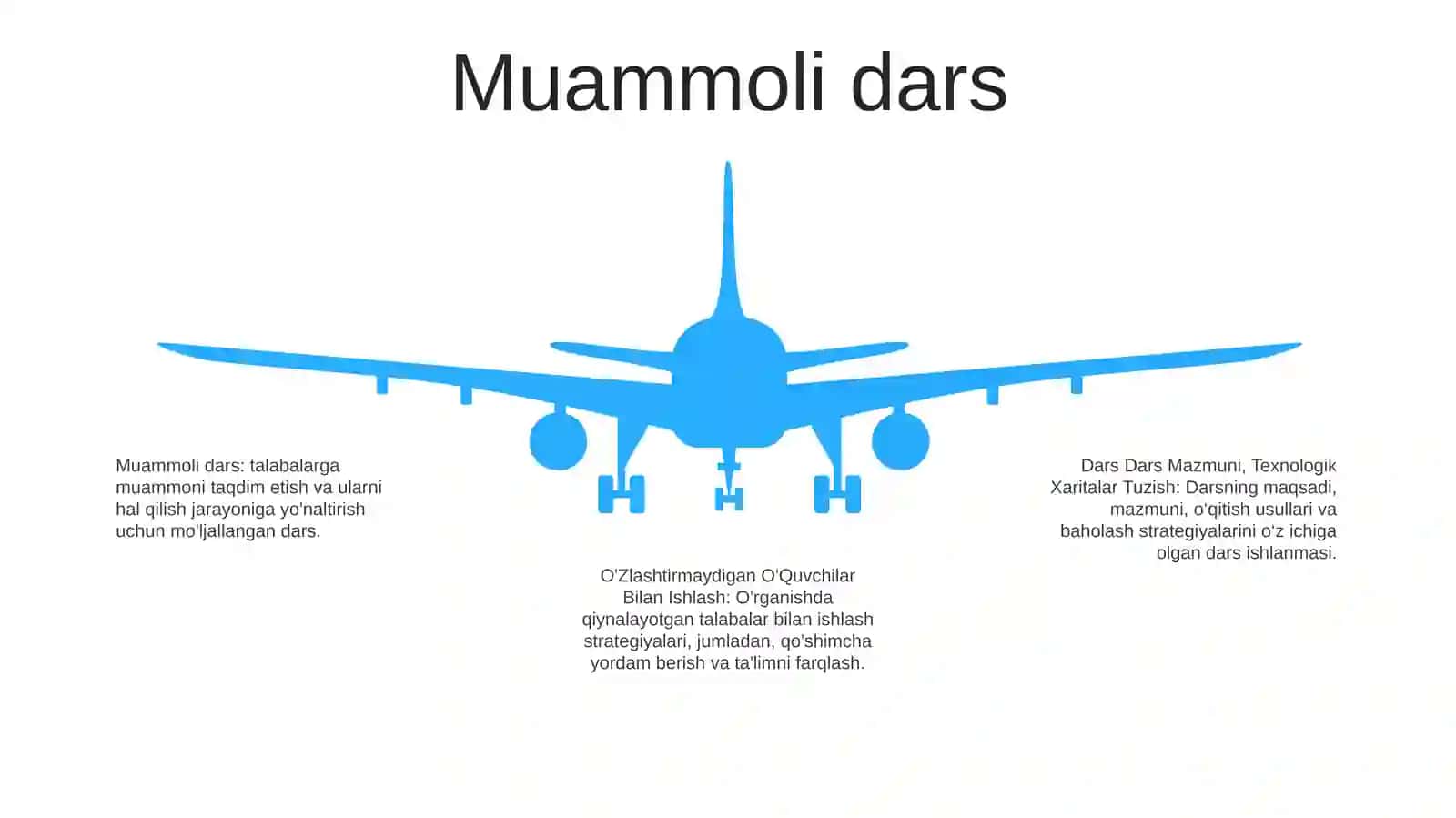 Darsning Mazmuni 4