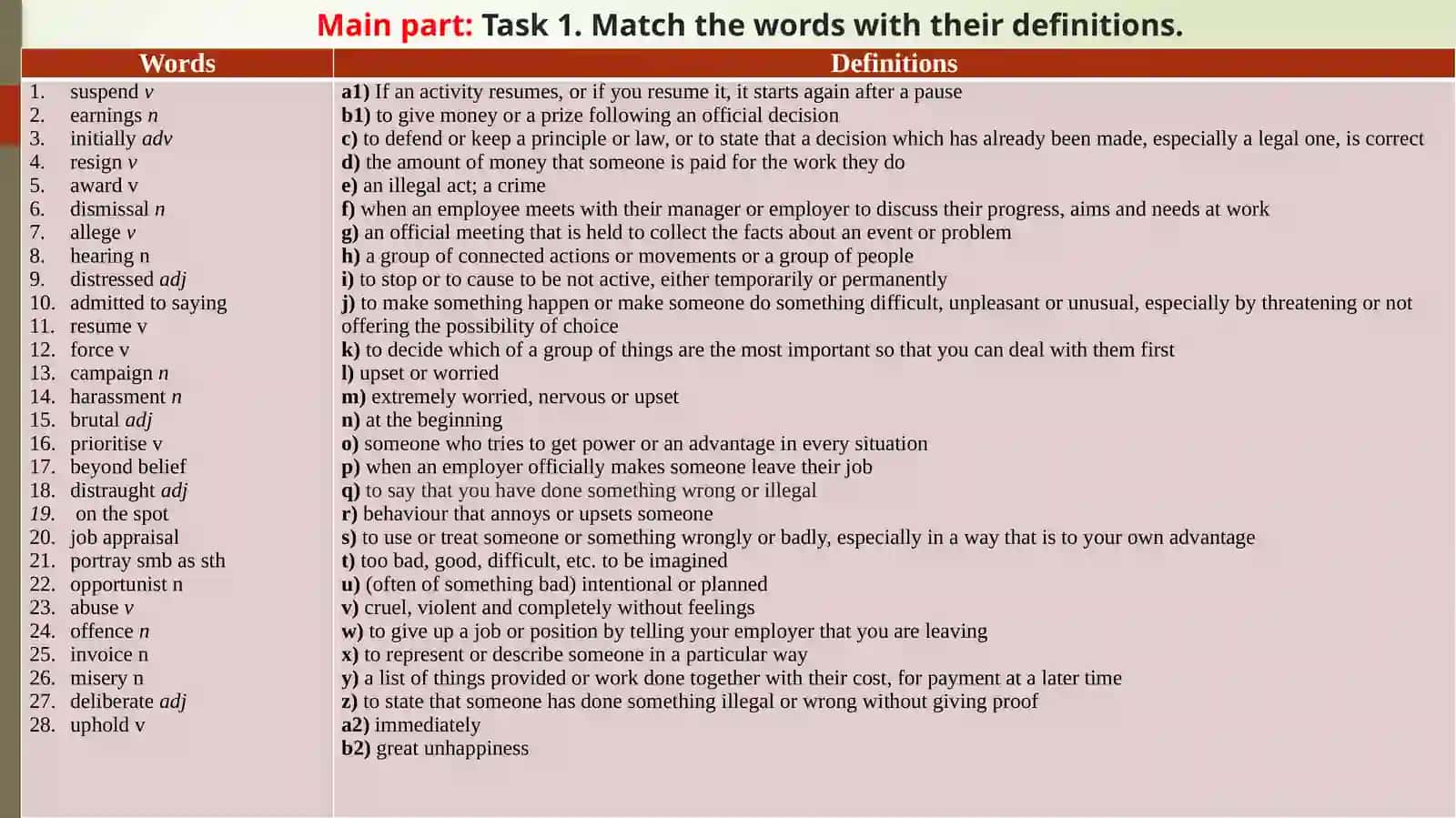 AN EMPLOYMENT CLAIM 4