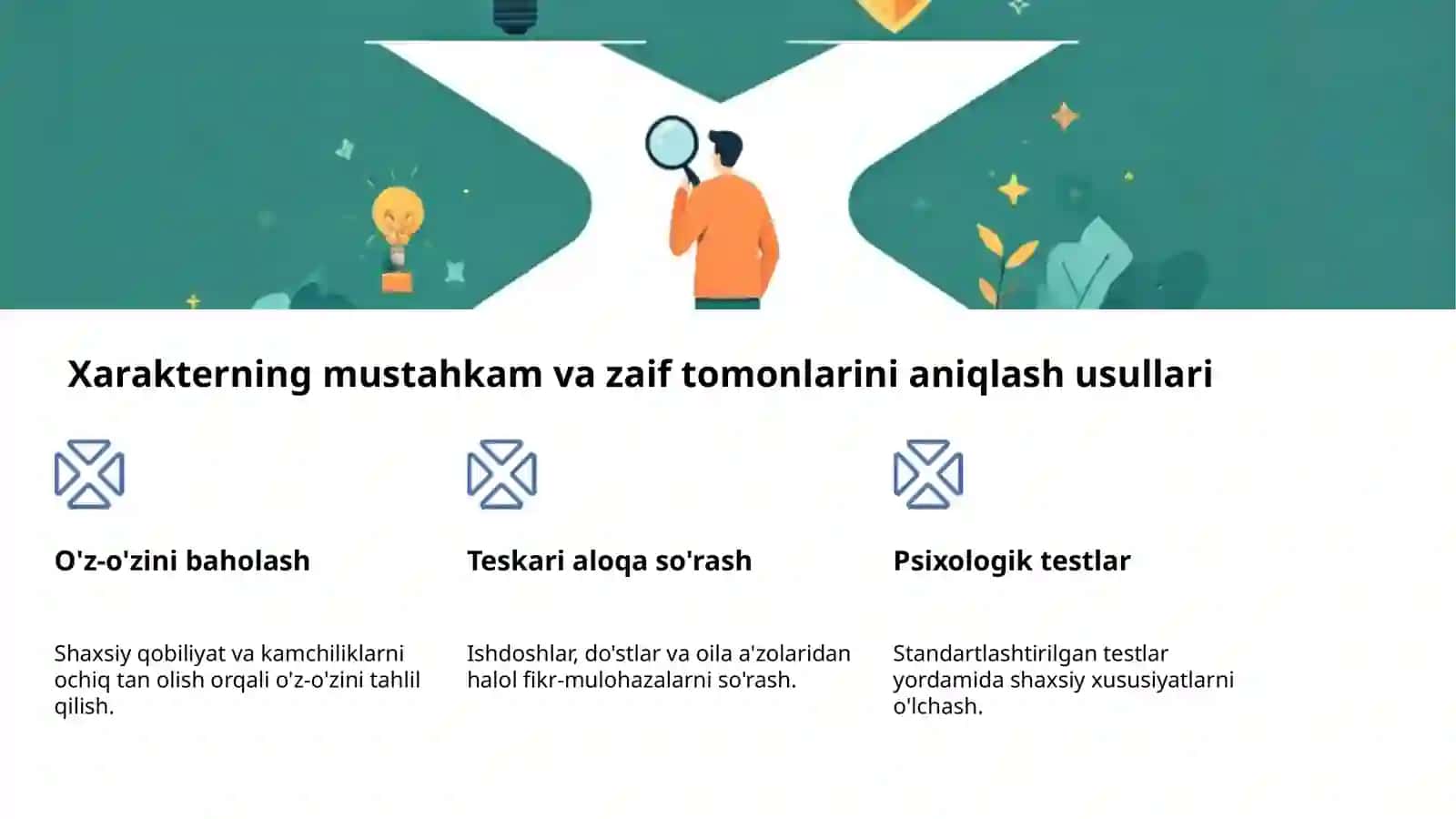 Shaxs Xarakteri: Kim Bilan 4