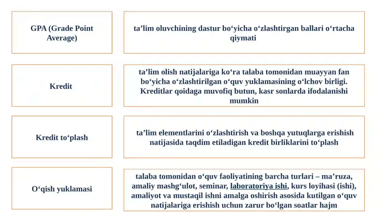 Alfraganus Universityda ECTS kredit-modul tizimi va akademik baholash tartibi 4