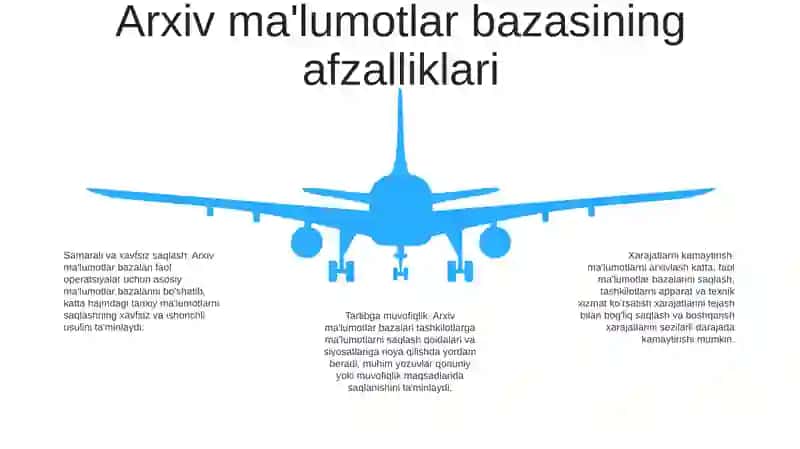 Arxiv MaʼLumotlar Bazalari 4