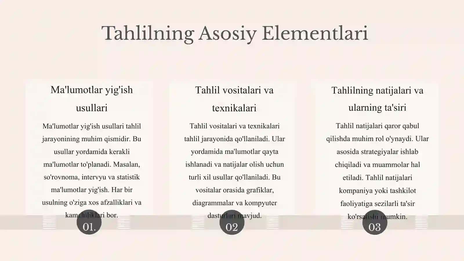 Umumiy Tahlil va Istiqbolni Belgilash 4