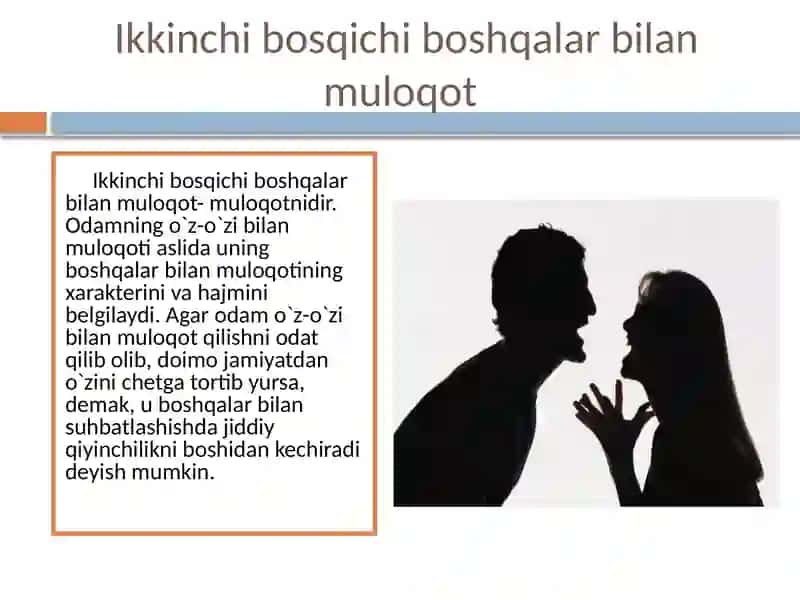 Muloqot 4
