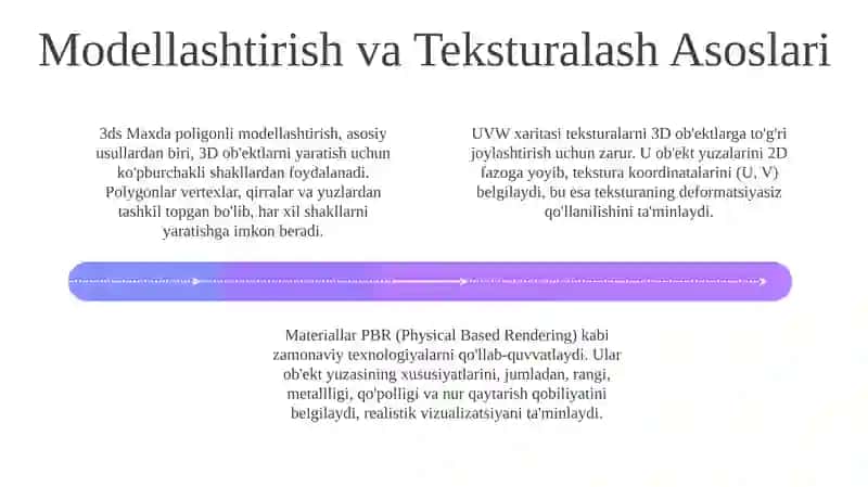 3D studio maxgrafikmuharriri 4