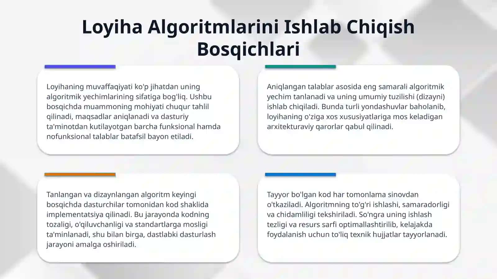 Loyihani algoritmik ta’minotini ishlab chiqish. 4