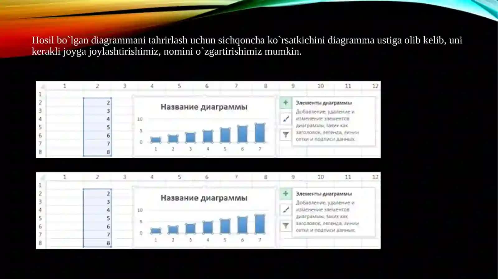 MsExcel dasturida diagrammalar bilan ishlash 4
