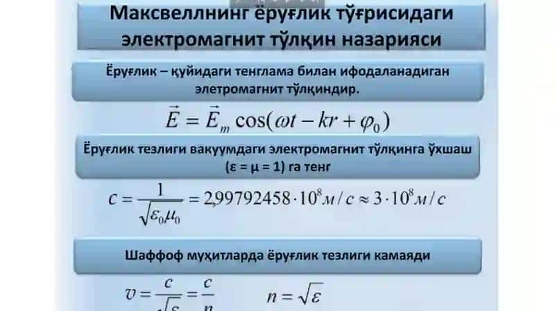 ЁРУҒЛИК ИНТЕРФЕРЕНЦИЯСИ 4