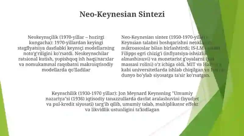 John Meynord Keynsning taʼlimoti va neokeynschilik 4