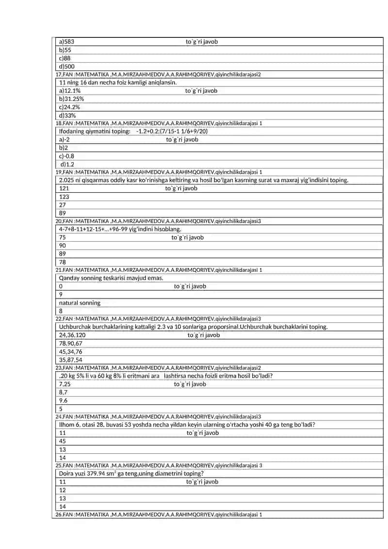 Matematika 6-sinf uchun barcha chorak testlar 4