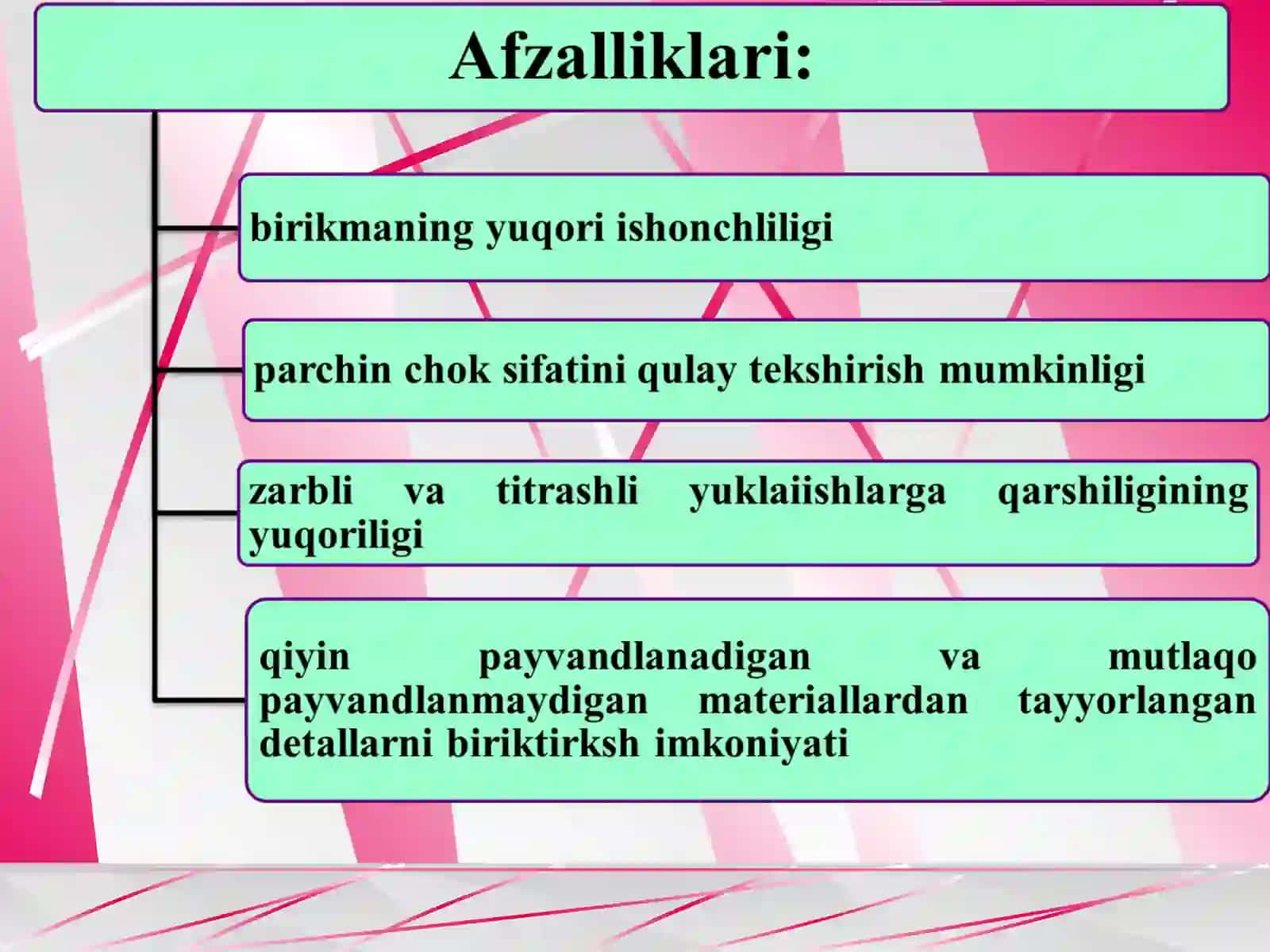 Parchin mixli birikmalar 4