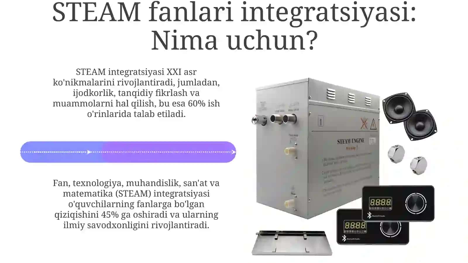 STEAM sayyorasi 4