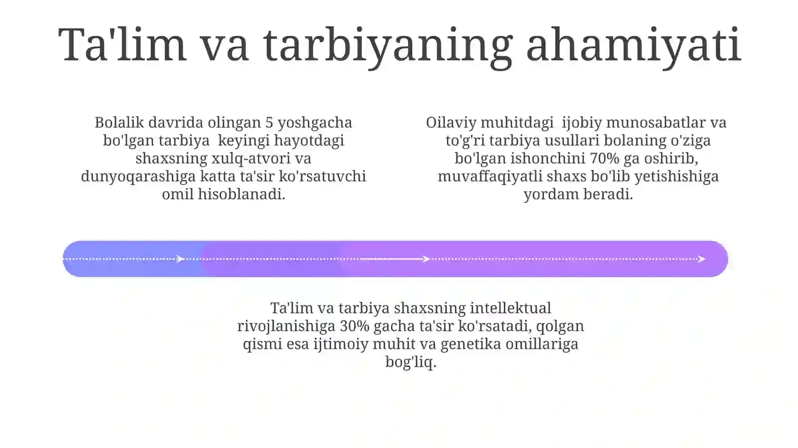 Erta Bolalik Davri Ta'siri 4