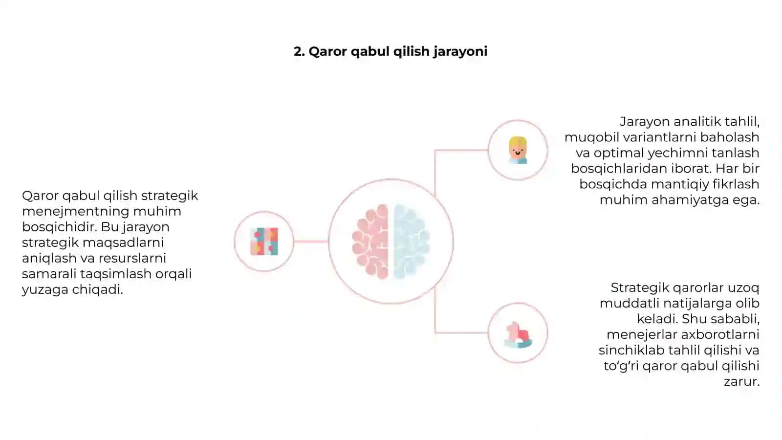 Strategik menejmentda qaror qabul qilish metodlari 4