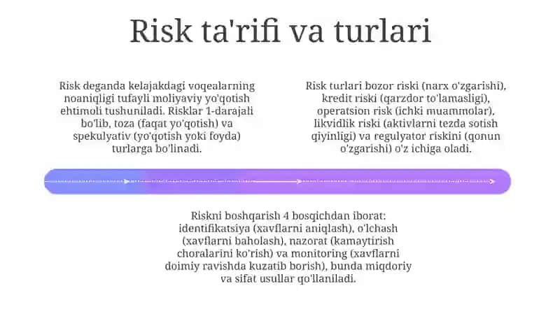 Bozor va tavakkalchilik 4