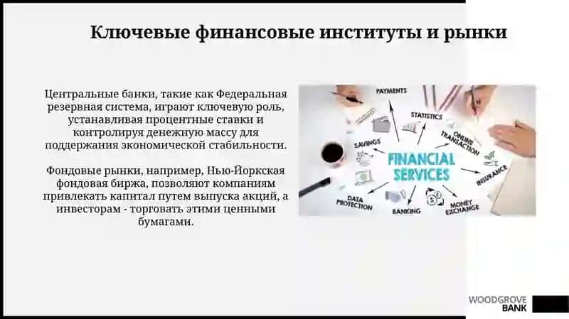 Финансовая система 4